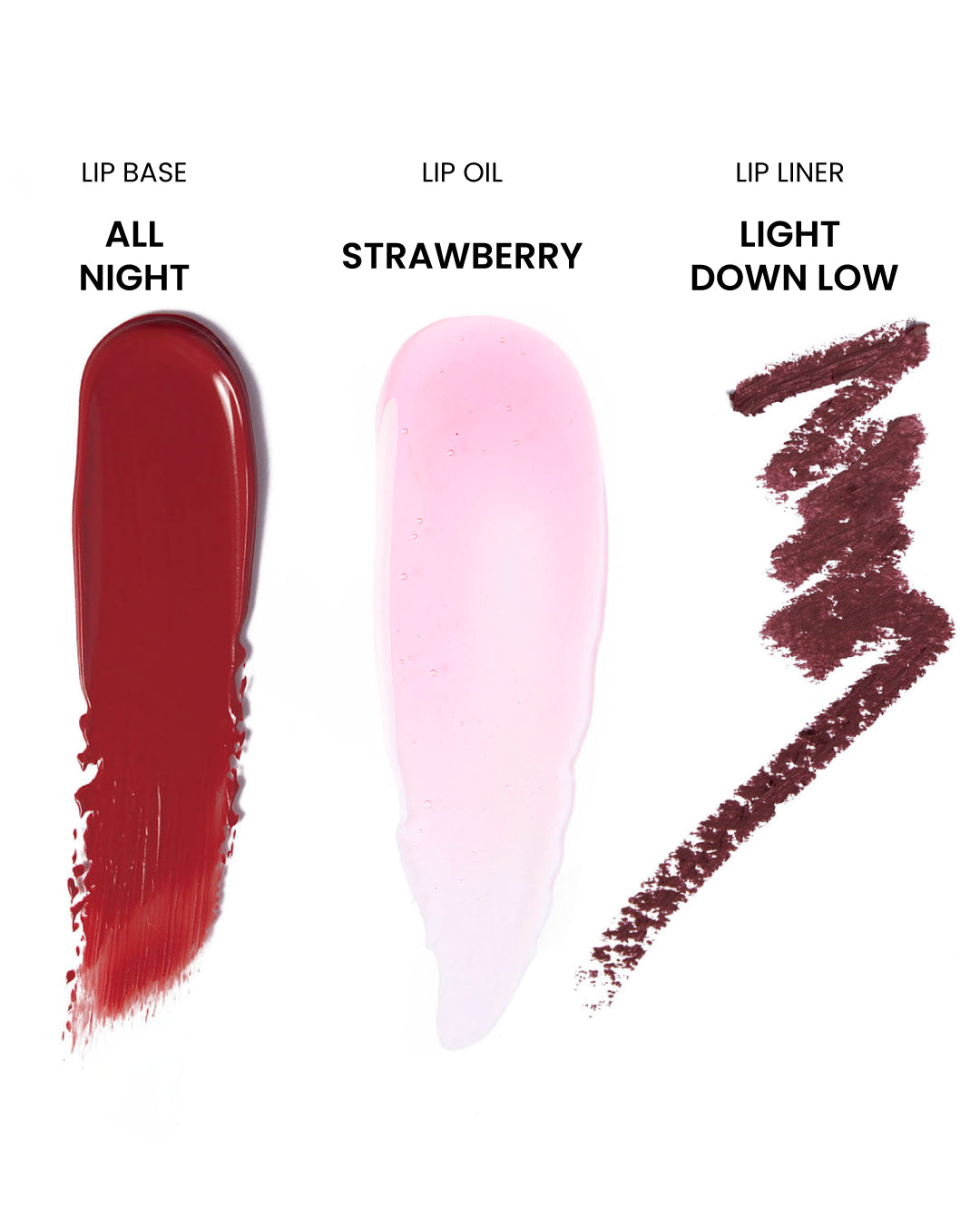 The Lip Check Lip Kit