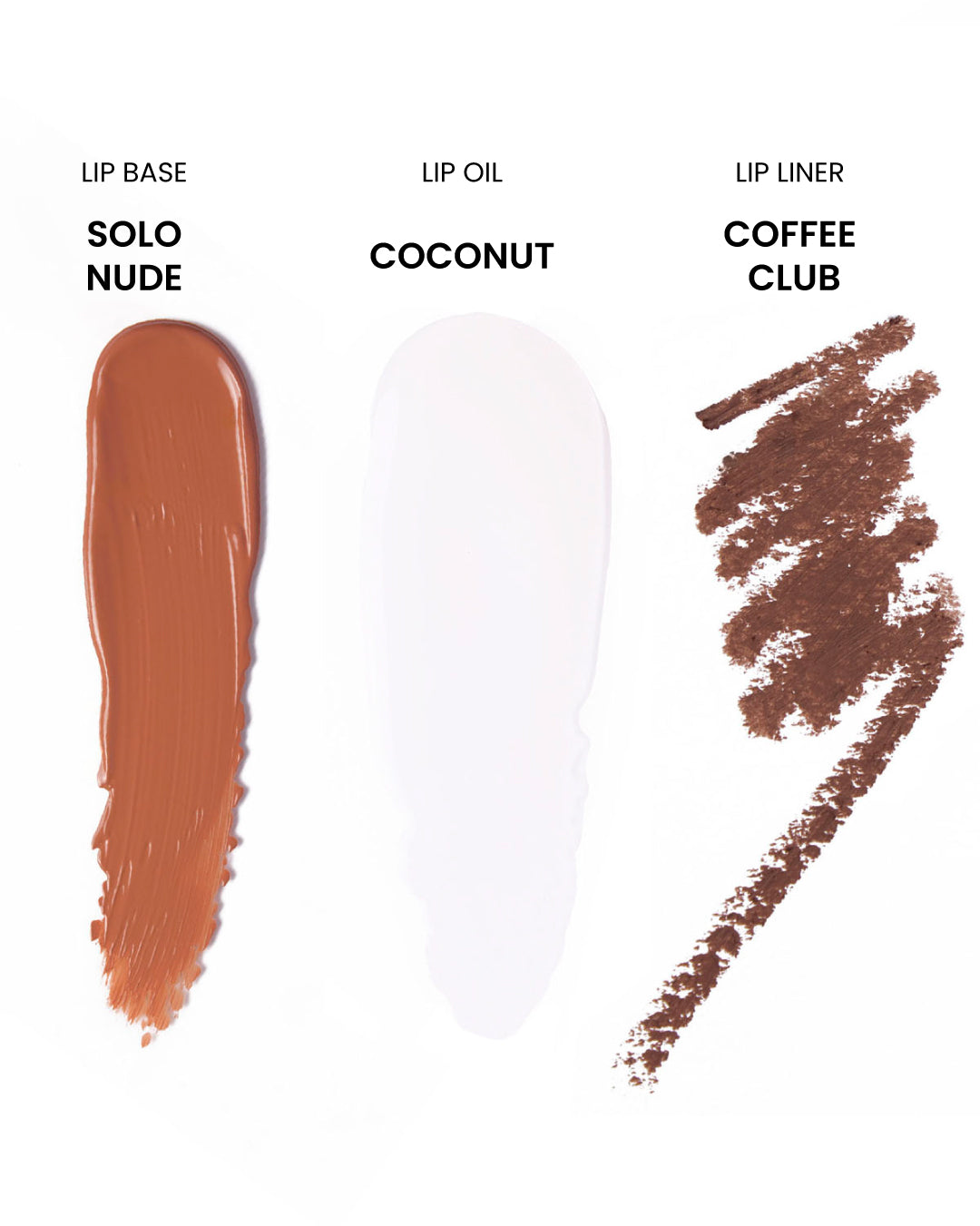 The Lip Check Lip Kit
