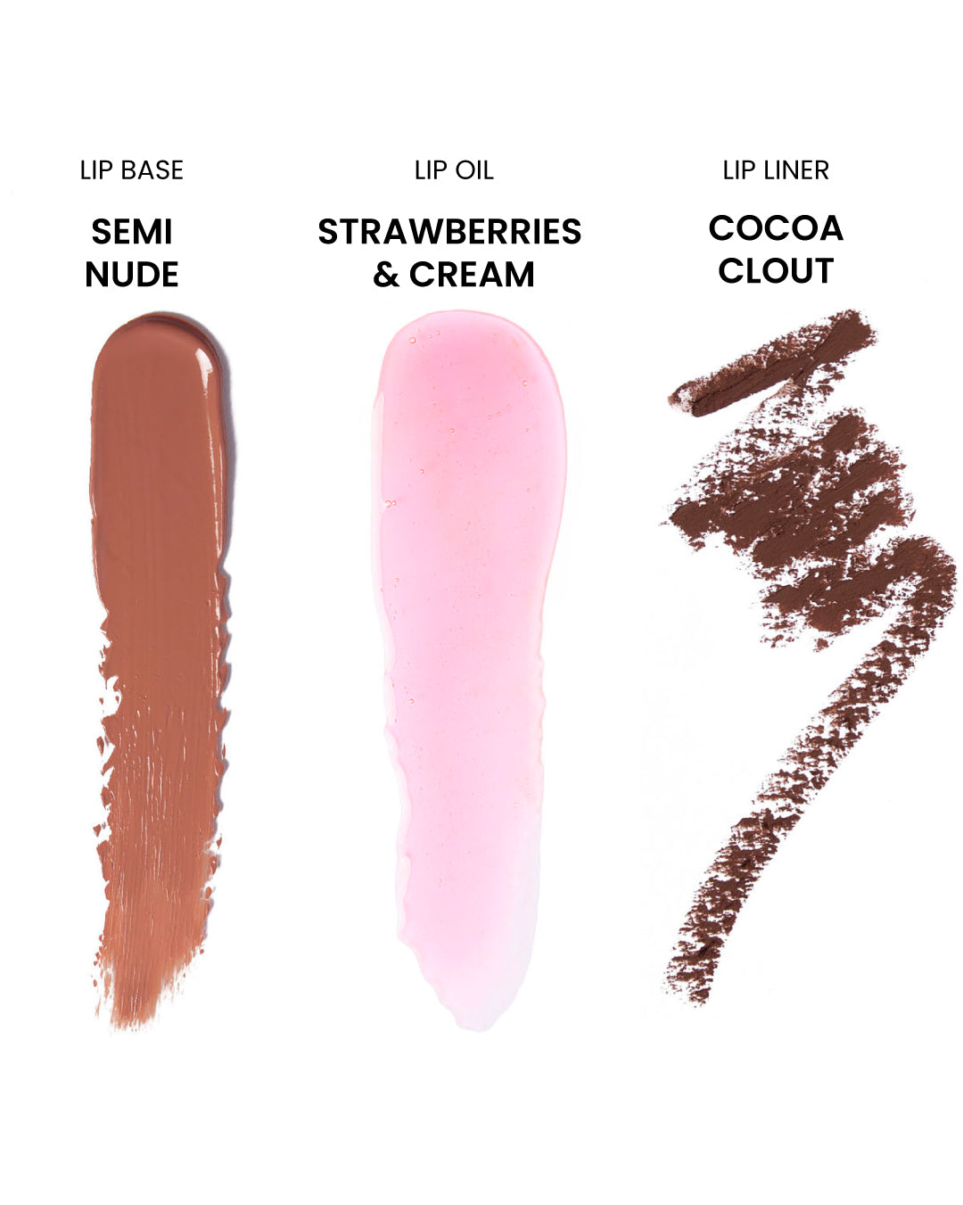 The Lip Check Lip Kit