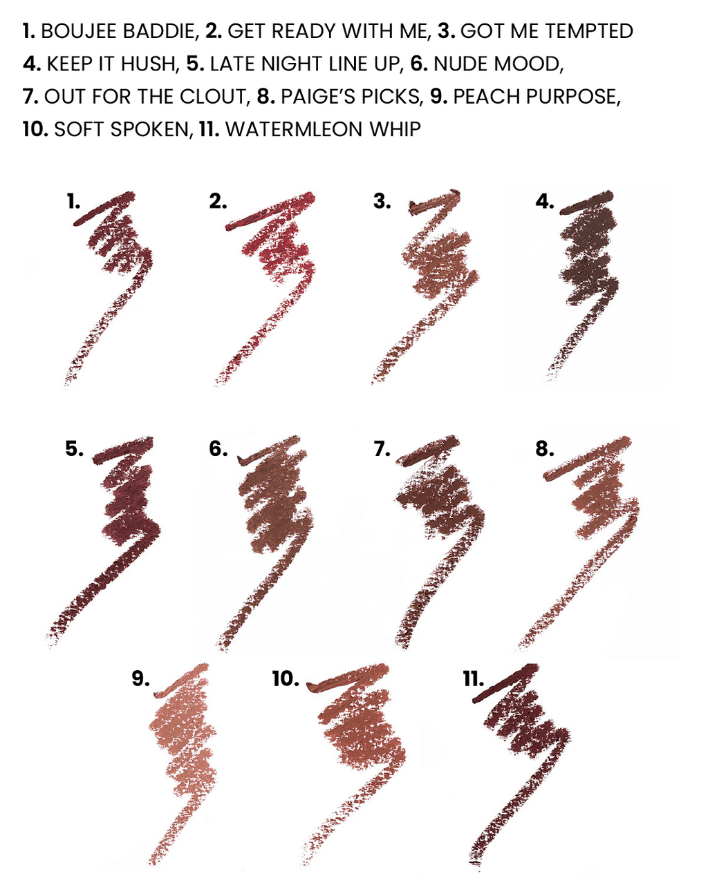 The Lip Check Lip Kit