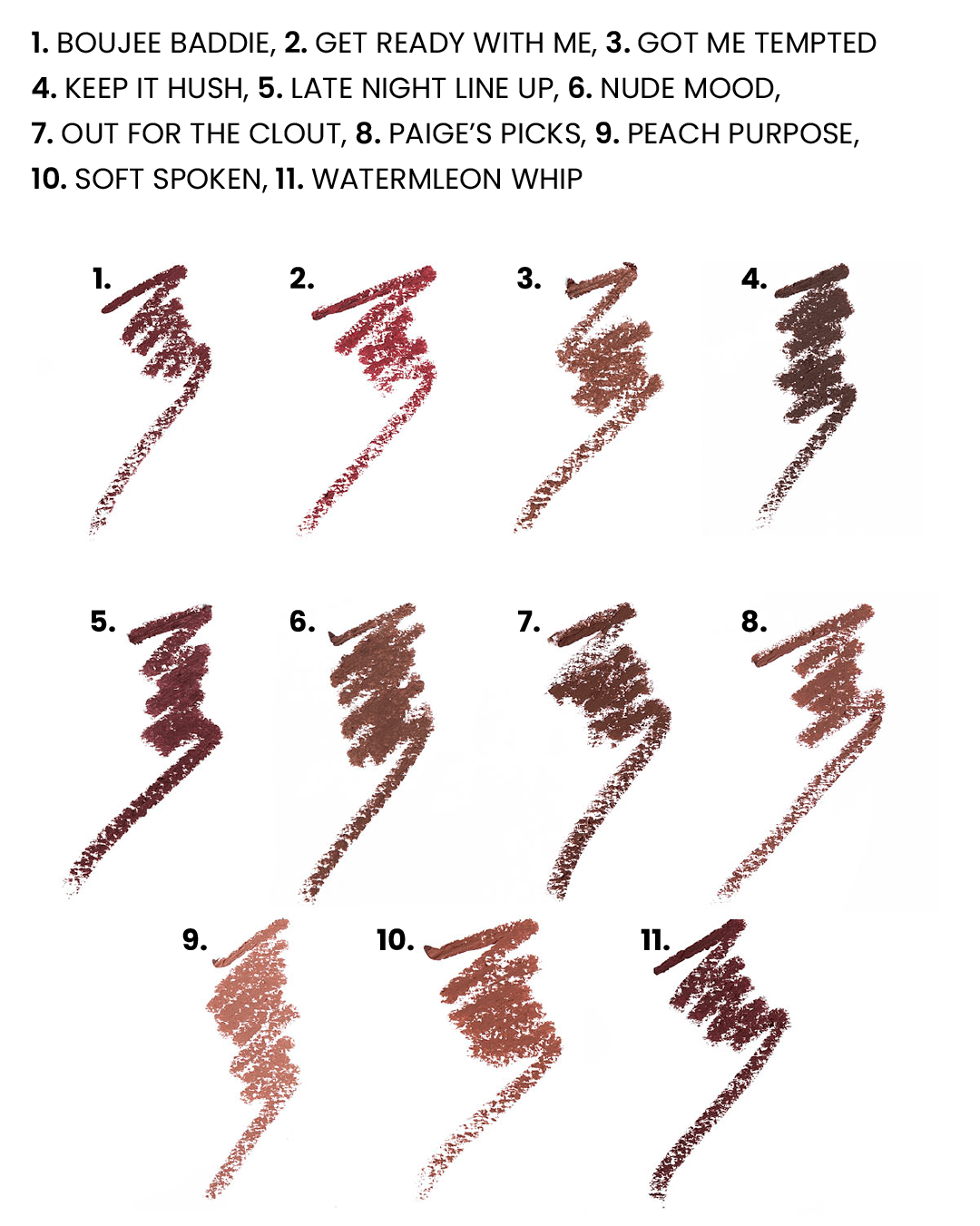 The Lip Check Lip Kit