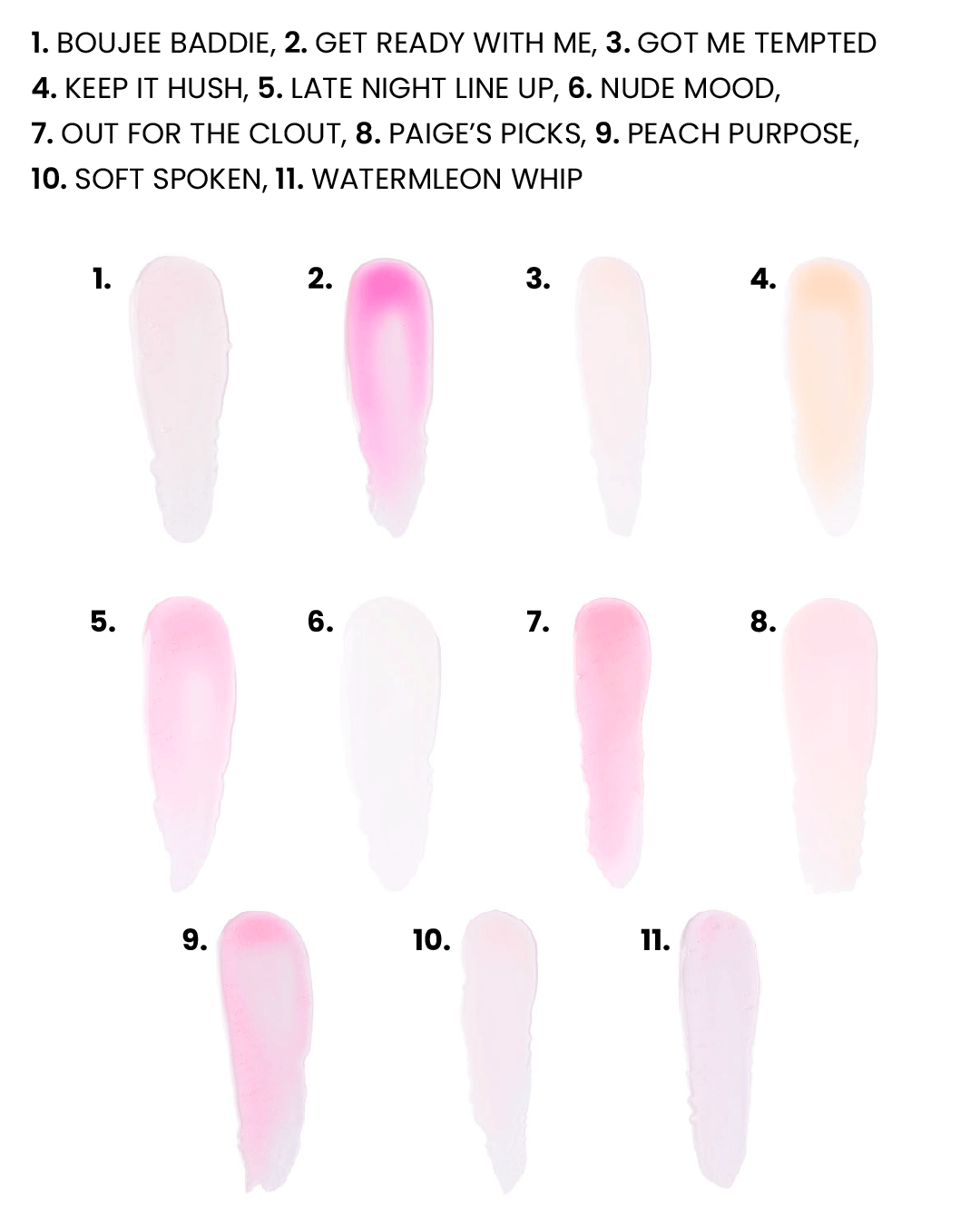 The Lip Check Lip Kit
