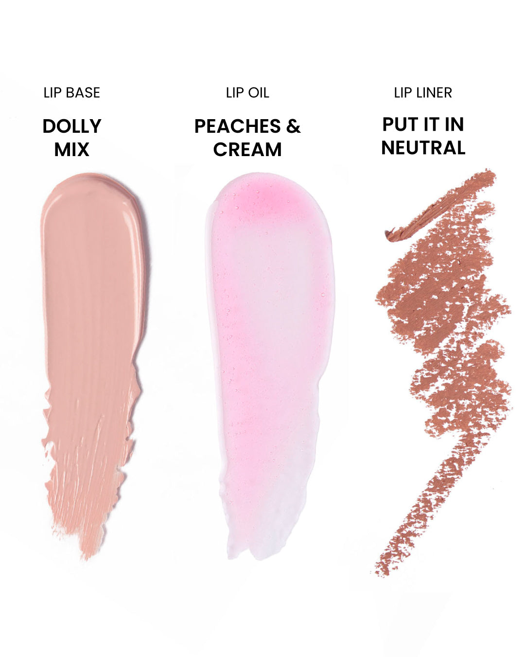The Lip Check Lip Kit