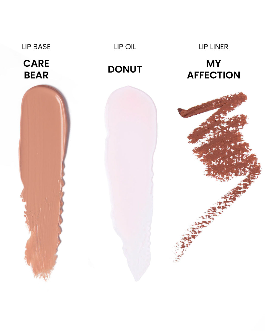 The Lip Check Lip Kit